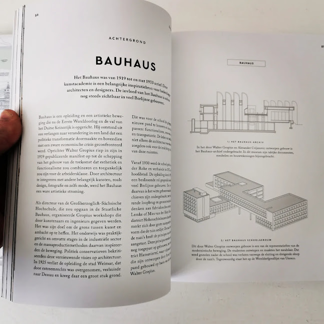 Berlijn, kleine Atlas voor Hedonisten, pagina met informatie over Bauhaus