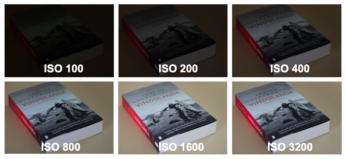 ISO waarden in fotografie 100 - 3200 ISO